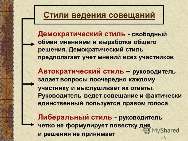 Принятие решений в демократических обществах