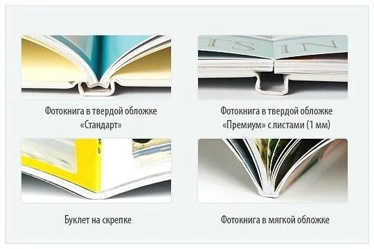 Читать книгу переплет. Переплет мягкая обложка. Твердый переплет и мягкий переплет. Тип обложки твердый переплет. Типы обложек книг.