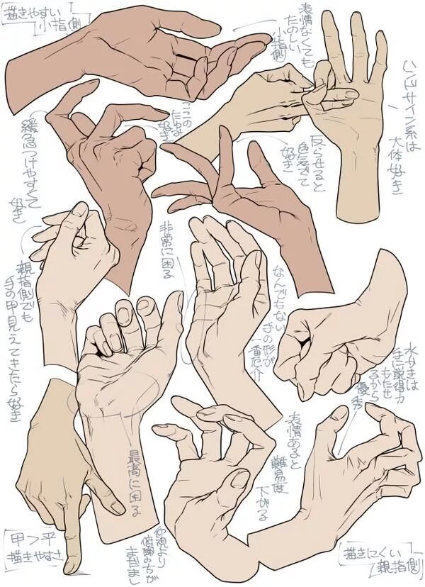 Fingering pose. Руки для рисования. Кисти рук референсы. Fingering pose. Anime hand underclothes.