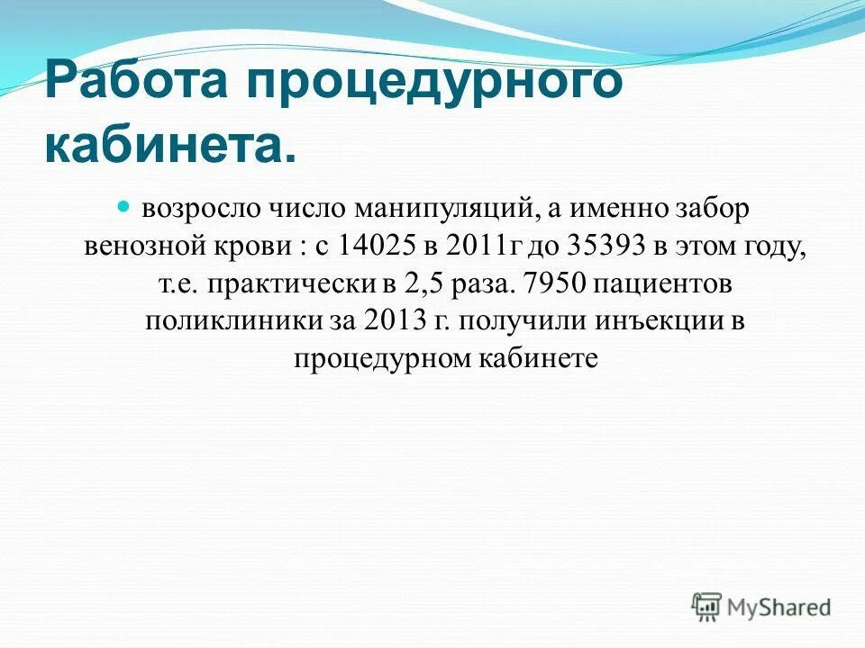 Как работает процедурный в 1 поликлинике. Как работает процедурный в 1 поликлинике