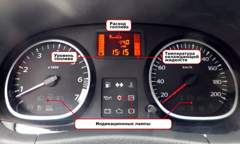 Панель приборов рено дастер что означает. Значки на приборной панели renault duster. приборная панель рено дастер 2012. индикаторы на панели приборов renault logan 2. renault logan приборная панель обозначения.