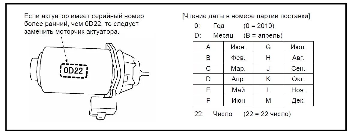 Актуатора сцепления Тойота Королла 150. Моторчик актуатора сцепления схема. Моторчик актуатора Тойота Королла 2007 год. Разъем актуатора сцепления Тойота. Моторчик актуатора сцепления