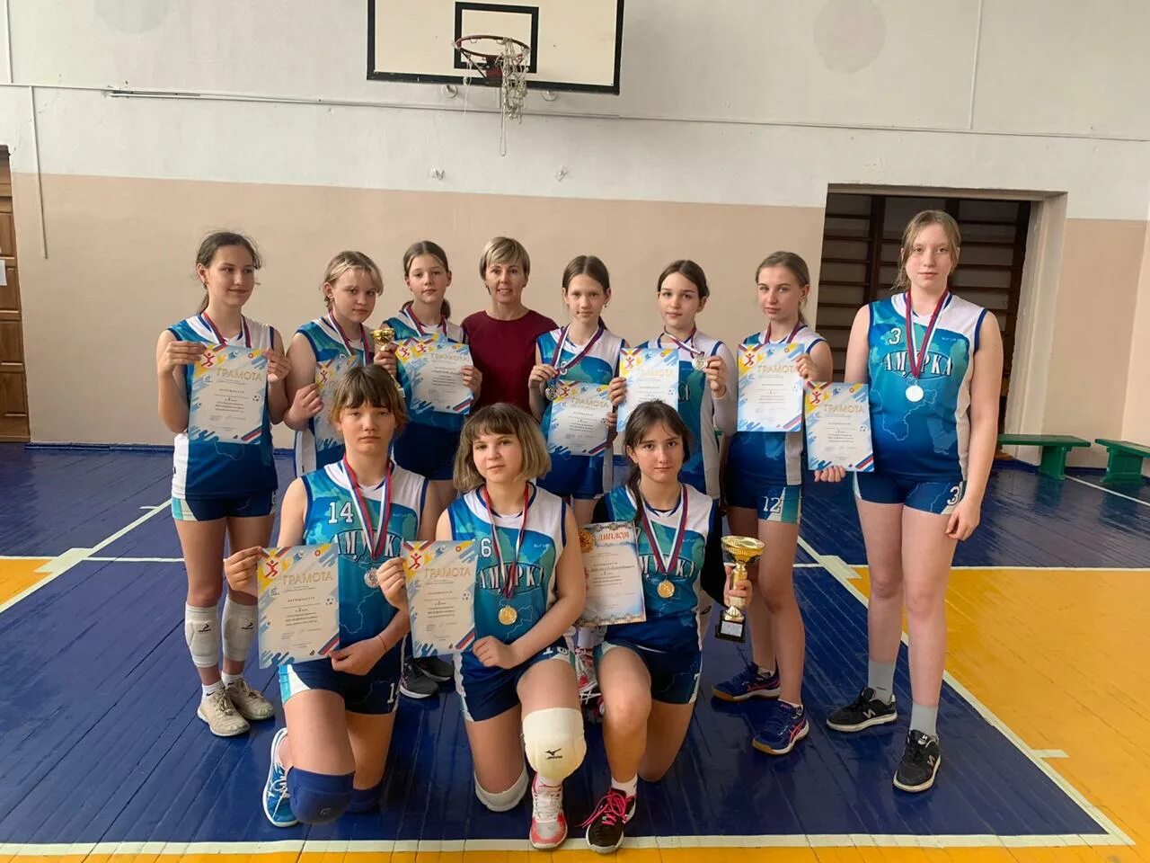 Дюсш 3 сайт. Дюсш 3. дюсш 5 благовещенск. спортивная школа в прогрессе амурской. дюсш 3 мелитополь.