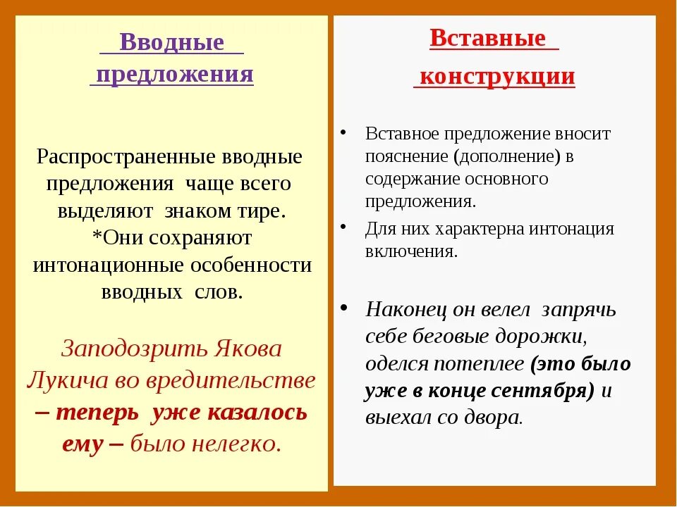 Знаки препинания в предложениях со вставными конструкциями. Вводные и вставные конструкции 8. Обращения вводные слова и вставные конструкции. Вводные и вставные конструкции таблица. Вводные слова вводные предложения и вставные конструкции.