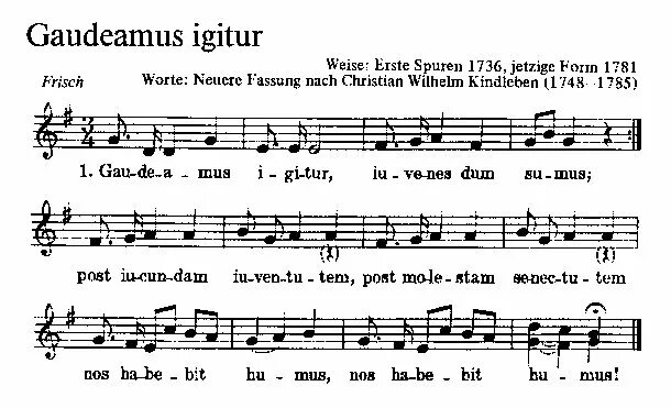 Гимн студентов текст. Гаудеамус. Гаудеамус история. Gaudeamus Ноты. Средневекового гимна (Гаудеамус).