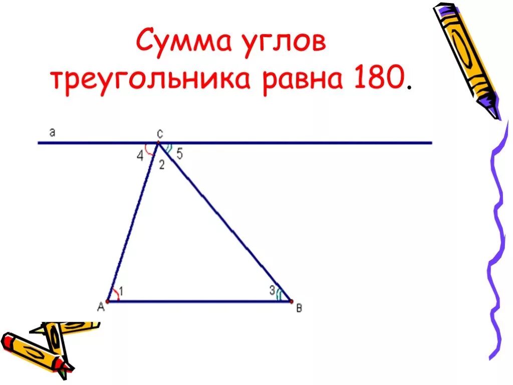 Сумма углов треугольника теорема доказательство 7. Сумма углов треугольника. Теорема о сумме углов треугольника. Теорема о сумме углов треугольника рисунок. Сумма углов треугольника доказательство.