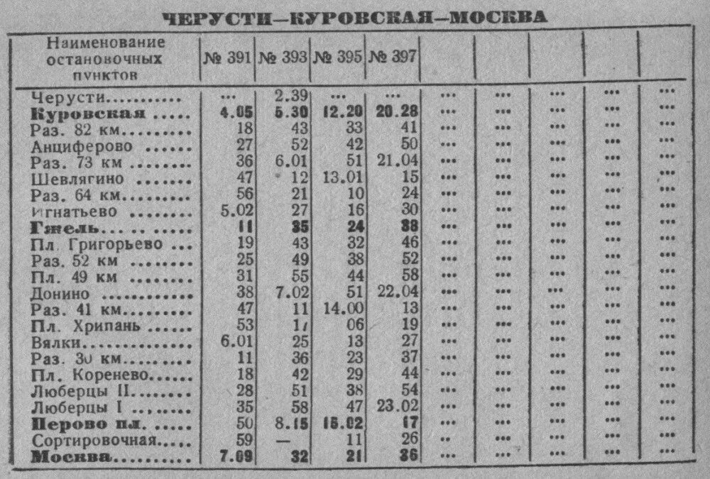 От казанского до черусти направления