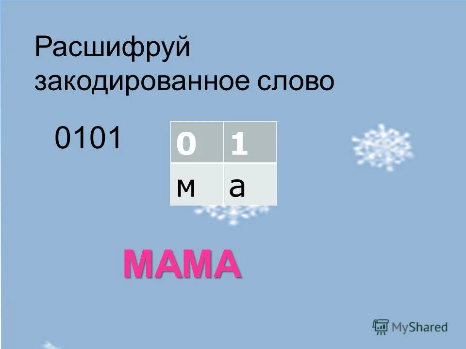 Закодированное слово снег. Расшифруйте закодированное слово 18162120618. 0101 Слово. Игра в слова кодирование.