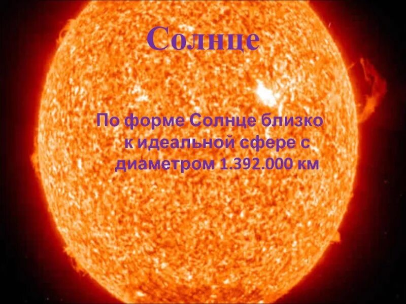Форма солнца