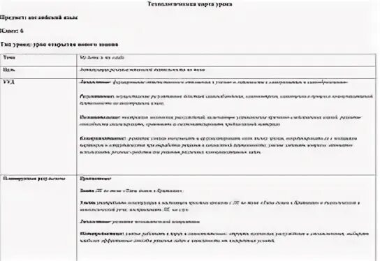 Введение лексики на уроке английского