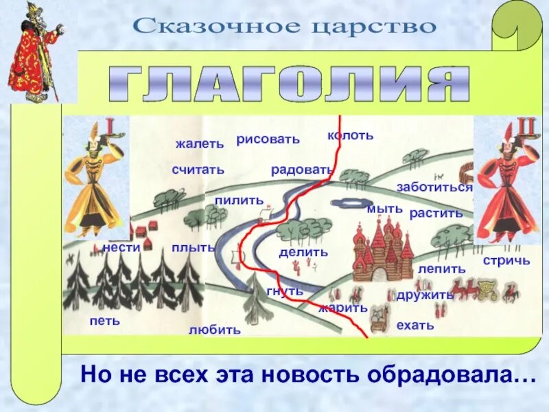 Проект по русскому языку 4 класс глаголы. Страна Глаголия рисунок. Путешествие в страну Глаголию. Урок по теме Страна Глаголия. Путешествие по глаголам.