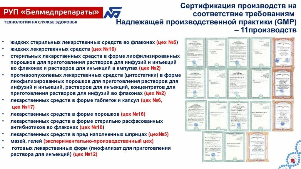 Решение 77 еэк правила надлежащей производственной практики. Требования надлежащей производственной практики (GMP). Требования GMP К производству лекарственных препаратов. Надлежащая производственная практика GMP. Требования надлежащего производства GMP.