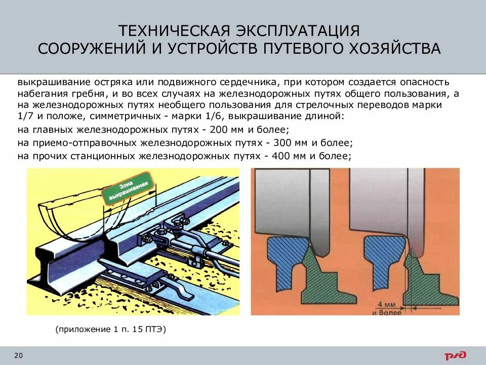 Рабочие грани сердечника. Выкрашивание остряка 200 мм на главном пути. Выкрашивание остряка или подвижного сердечника. Выкрашивание остряка. Техническая эксплуатация сооружений и устройств путевого хозяйства.