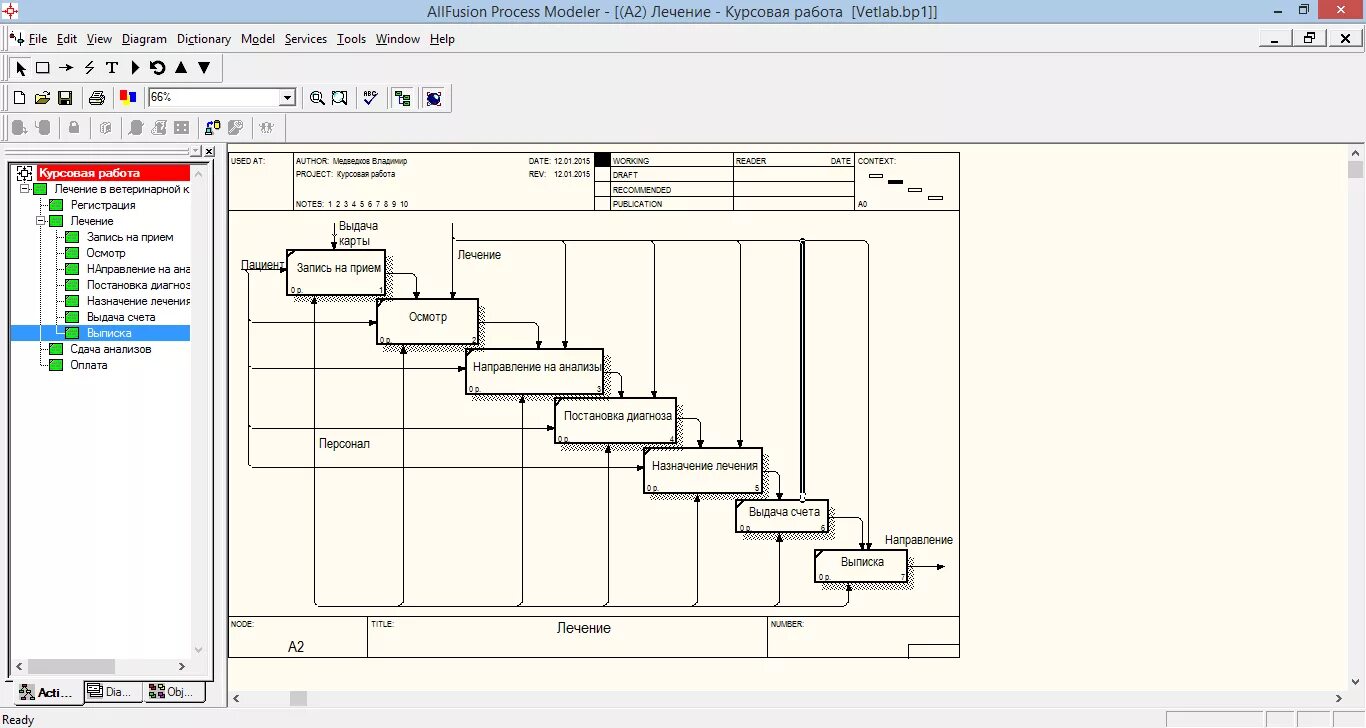 Process modeler. Allfusion process modeler проекты. allfusion erwin process modeler. erwin process modeler диаграмма. allfusion process modeler 7.