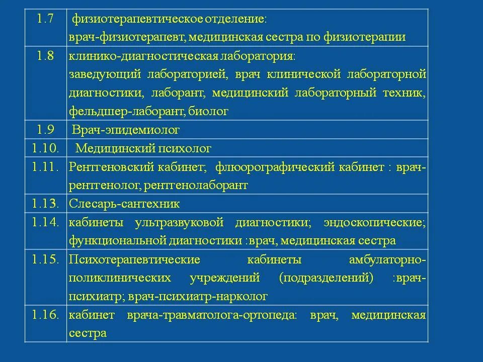 Отчет на категорию фельдшера лаборанта клинической лаборатории. Отчёт врача клинической лабораторной диагностики. Отчет на высшую категорию фельдшера лаборанта. Отчёт по физиотерапии на категорию. Тесты по физиотерапии на категорию