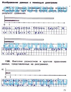 С помощью следующих основных