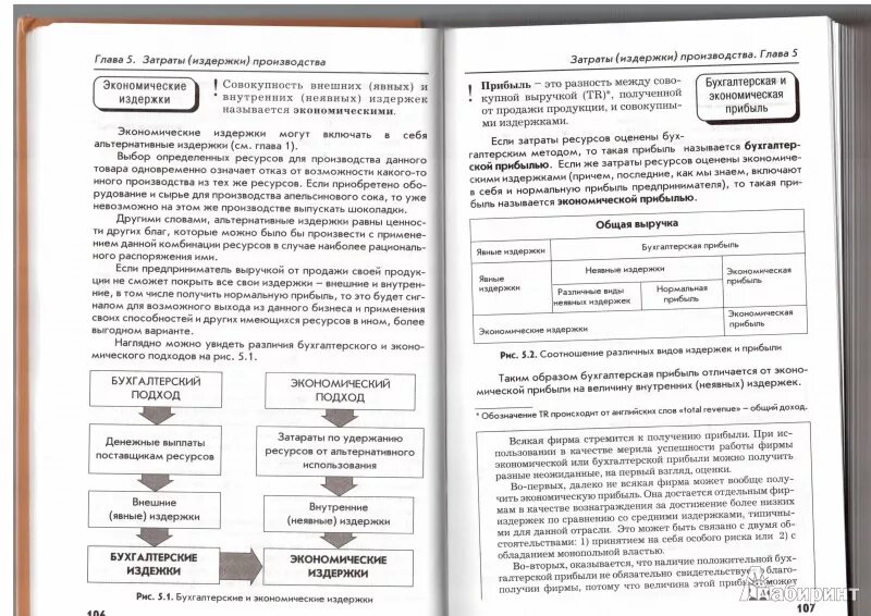 Экономика 10 класс грязнова. Экономика 10-11 класс. учебник экономики 10-11 класс. экономика хасбулатов 10-11 класс. экономика 10 класс учебник.