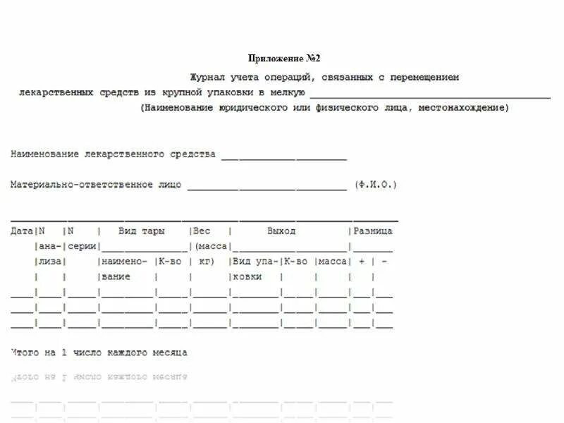Акт инвентаризации тмц. Инвентаризация тмц. инвентаризация тмц схема. акт инвентаризации товарно-материальных ценностей в магазине.