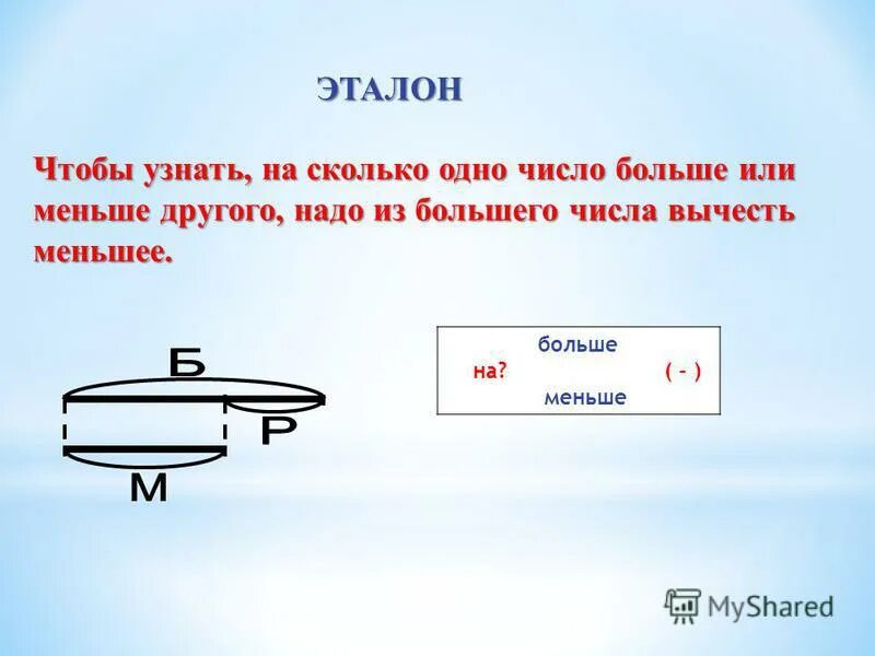 Того чтобы узнать сколько. Задачи на сколько больше. Задачи на меньше. Схема задачи на сравнение. Задачи на сравнение 1 класс.