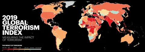 Global found