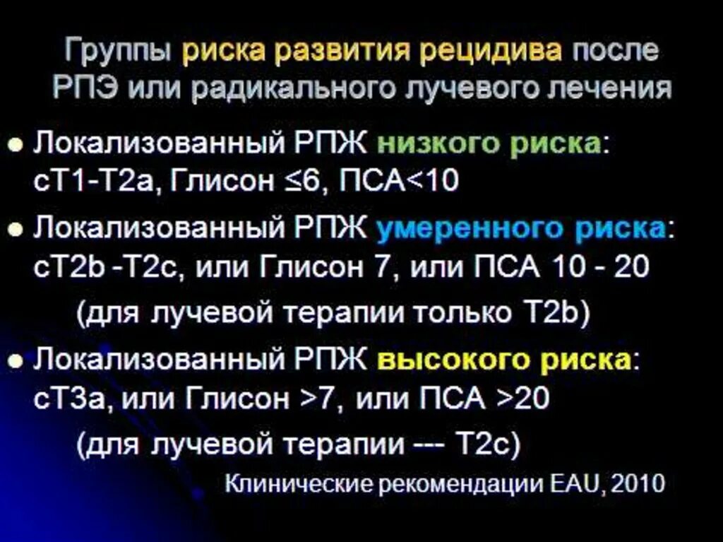 Пса норма при раке. Показатели пса после лучевой терапии. Пса после Радикальной простатэктомии и лучевой терапии. Пса после лучевой терапии. Норма пса после Радикальной простатэктомии.