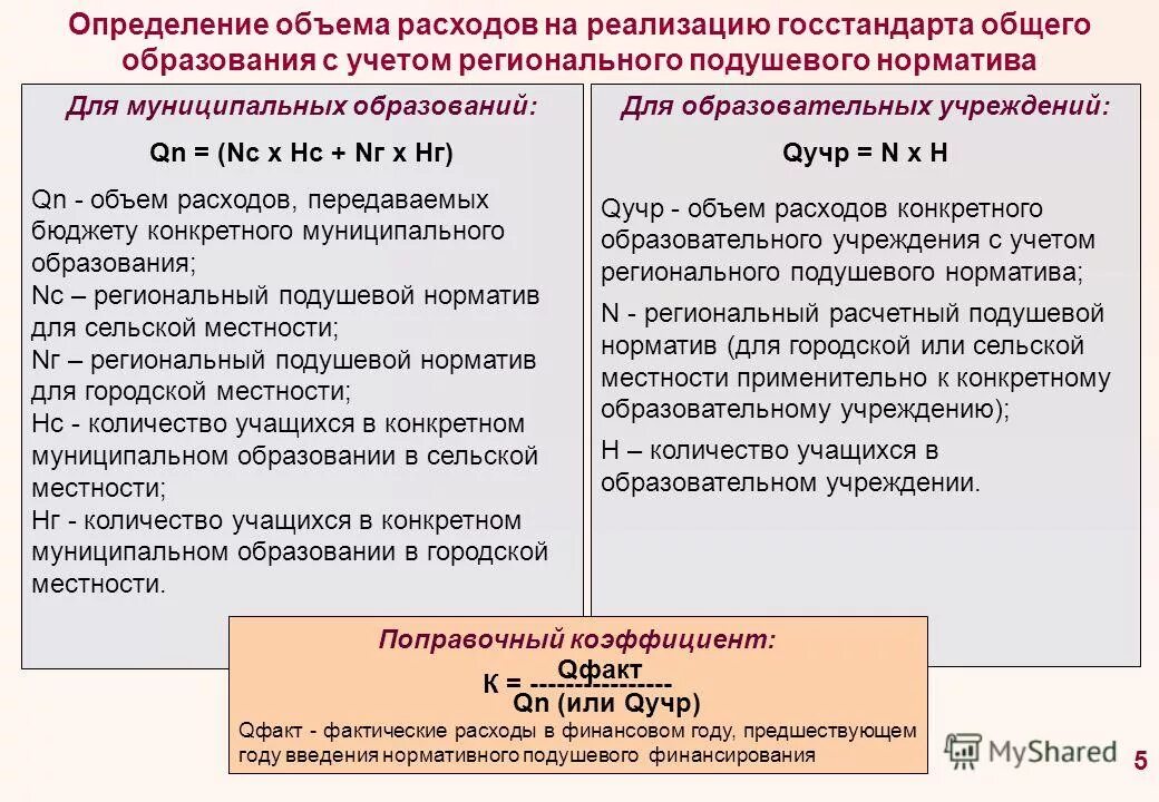 Подушевые нормативы финансового обеспечения. Расчет подушевого норматива финансирования социальной услуги. Нормативы финансирования образовательного учреждения виды. Нормативы финансирования образовательной организации. Затраты образовательные организации