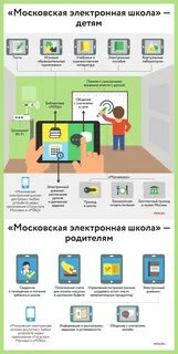 Московский дневник школьника мэш