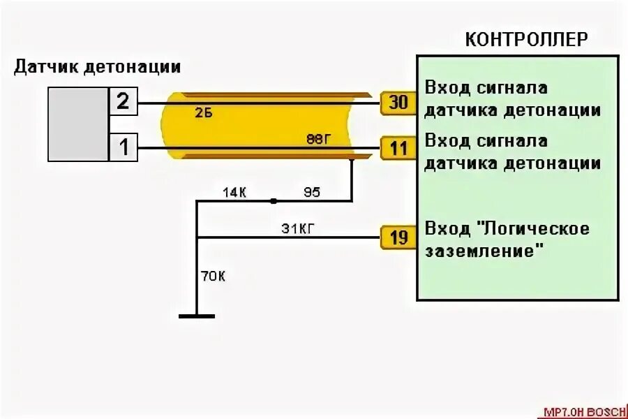 Схема датчика детонации ВАЗ 2114. Схема подключения датчика детонации ВАЗ 2110 8 клапанов инжектор. Схема подключения датчика детонации ВАЗ 2110 8 клапанов. Схема подключения датчика детонации ВАЗ 2110.