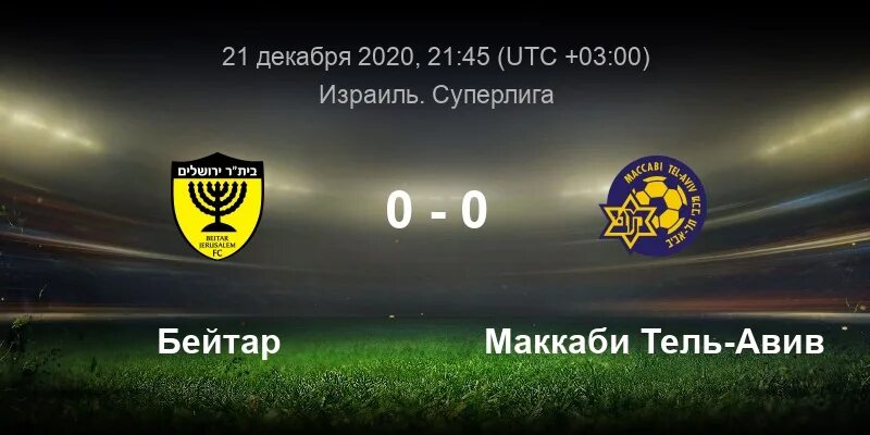 Маккаби тель авив бейтар иерусалим. Бейтар иерусалим маккаби.