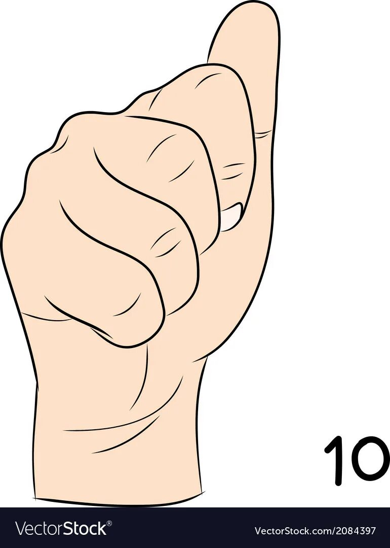Жест число. Числа на языке жестов. число 10 на языке жестов. жест цифра семь. число 15 жестом.