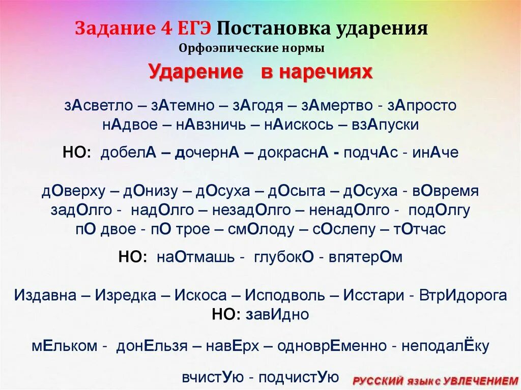 Задания на постановку ударения. Орфоэпические нормы постановка ударения. Задание на ударение ЕГЭ. Ударение 4 задание ЕГЭ.