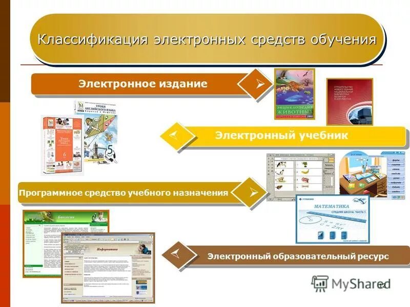 средства обучения для 1 4 классов