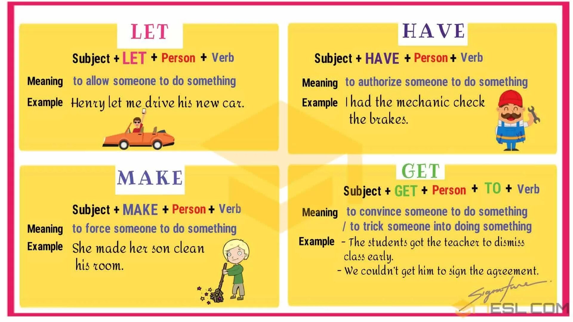 Allow to do or doing. Have to в английском языке правило. Make get have правило. Глагол Let в английском. Глагол have got в английском языке.