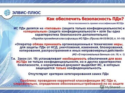 Приказ 55 п