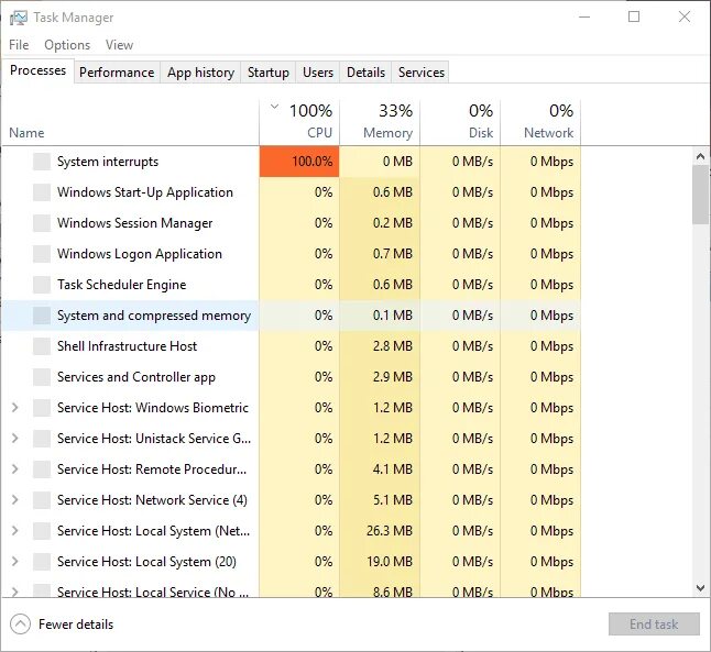 Диспетчер задач показывает 100 загрузку процессора. Task manager windows 10 cpu. cpu 100%. диспетчер задач 100%. system interrupts.