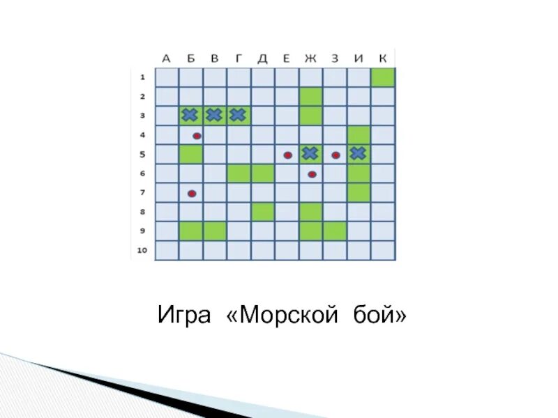 Морской бой. Песни начинаем морской бой. Игра "морской бой". Морской бой. Песни начинаем морской бой.