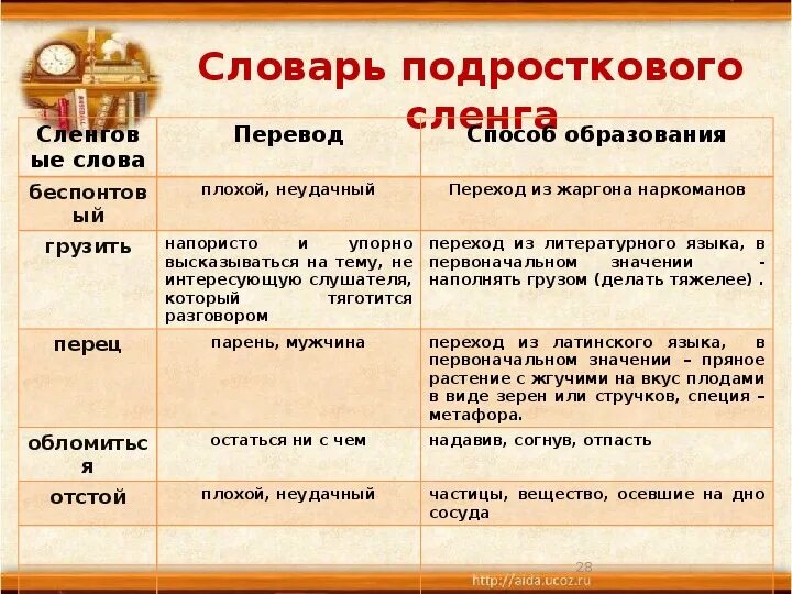 Fr что значит сленг. Fr что значит сленг