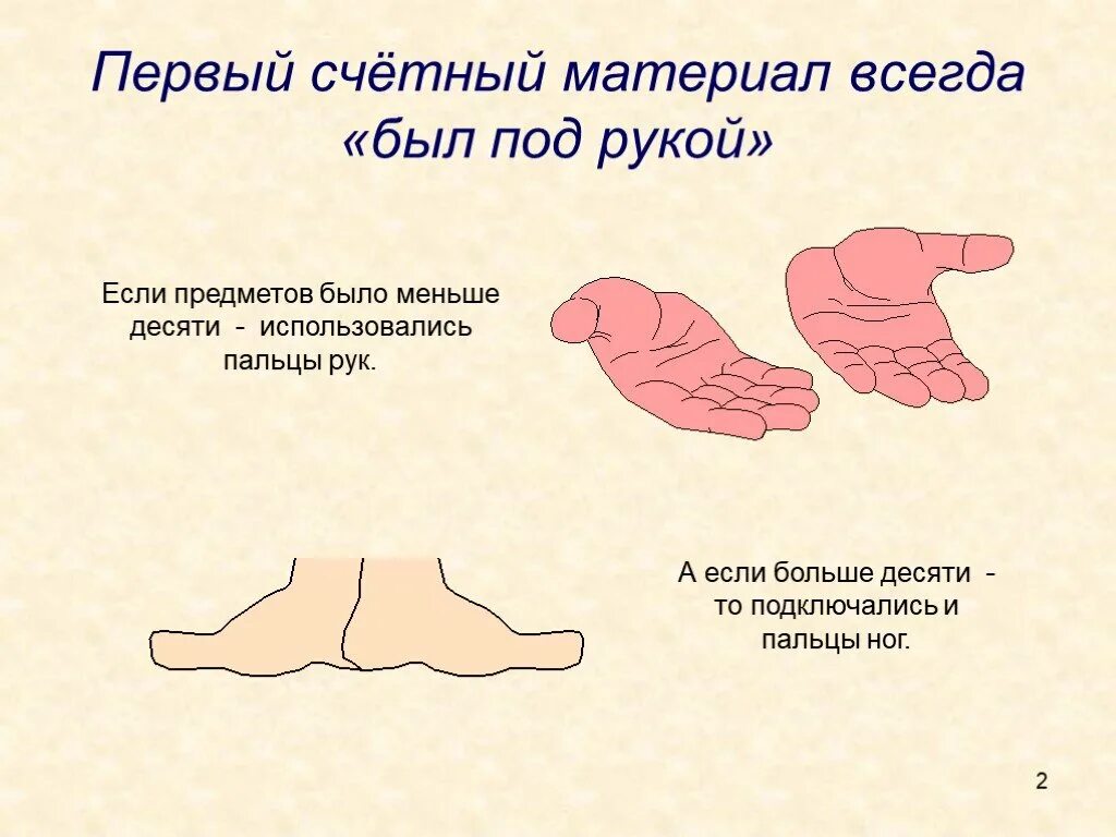 С чего люди начали считать. Как люди научились считать картинки. Как считали древние люди 5 класс. Как люди считали в древности картинки. Проекты как считали древние.