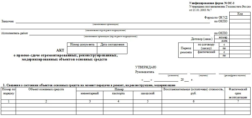 Форма ос образец заполнения