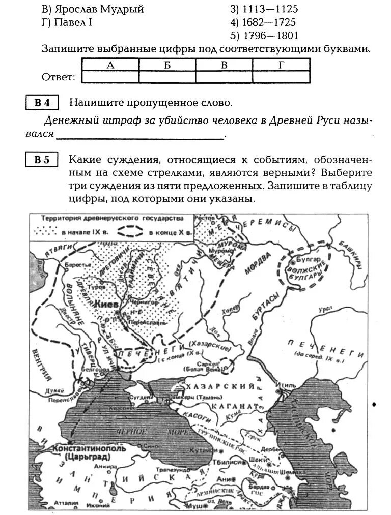 тест по истории росси 7 класс. тест по истории росси 7 класс. контрольная работа по истории 7 класс по истории россии. тест по истории. тест по истории с ответами.