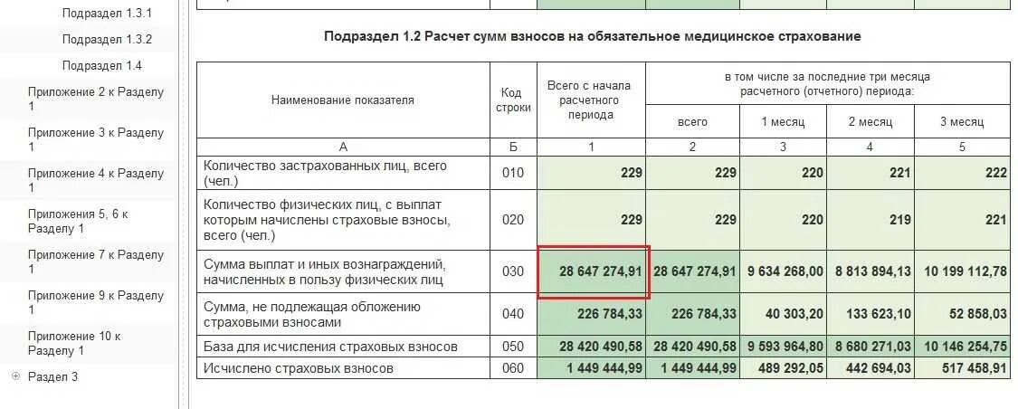 Страховые взносы по договору подряда. Отчисления по гражданско-правовому договору. Калькулятор начисления страховых взносов. Взносы по гражданско правовому договору. Исчисление страховых взносов.