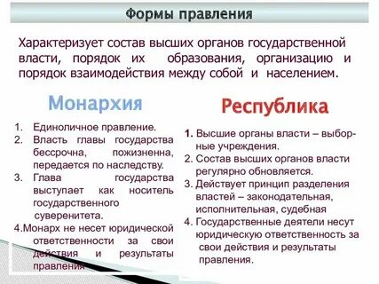 Форма государства огэ обществознание