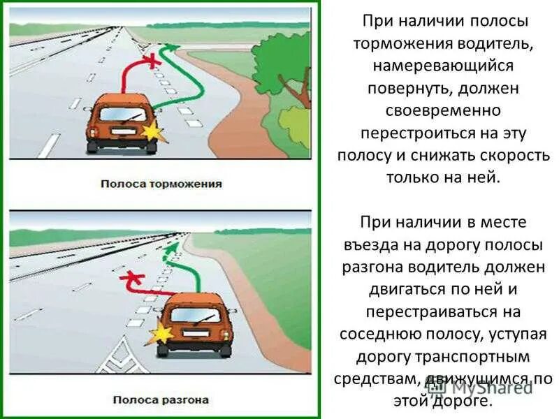 Полоса торможения ПДД. Полоса торможения разметка. Полоса разгона и торможения ПДД. Перестроение с полосы разгона. Можно выезжать на машине