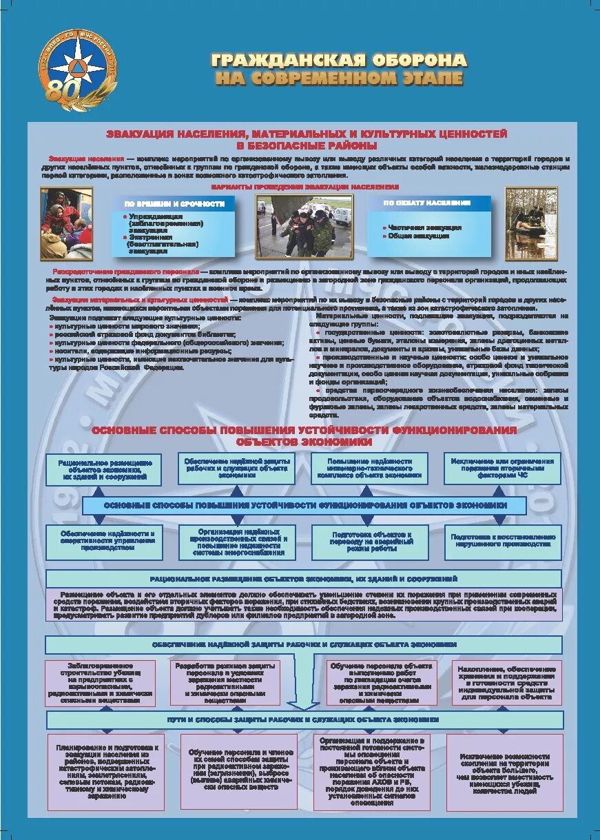 Организация подготовки по го и чс. Плакаты по гражданской обороне. Гражданская оборона плакат. Гражданская оборона и Чрезвычайные ситуации го и ЧС. Плакат Гражданская оборона и защита от чрезвычайных ситуаций.