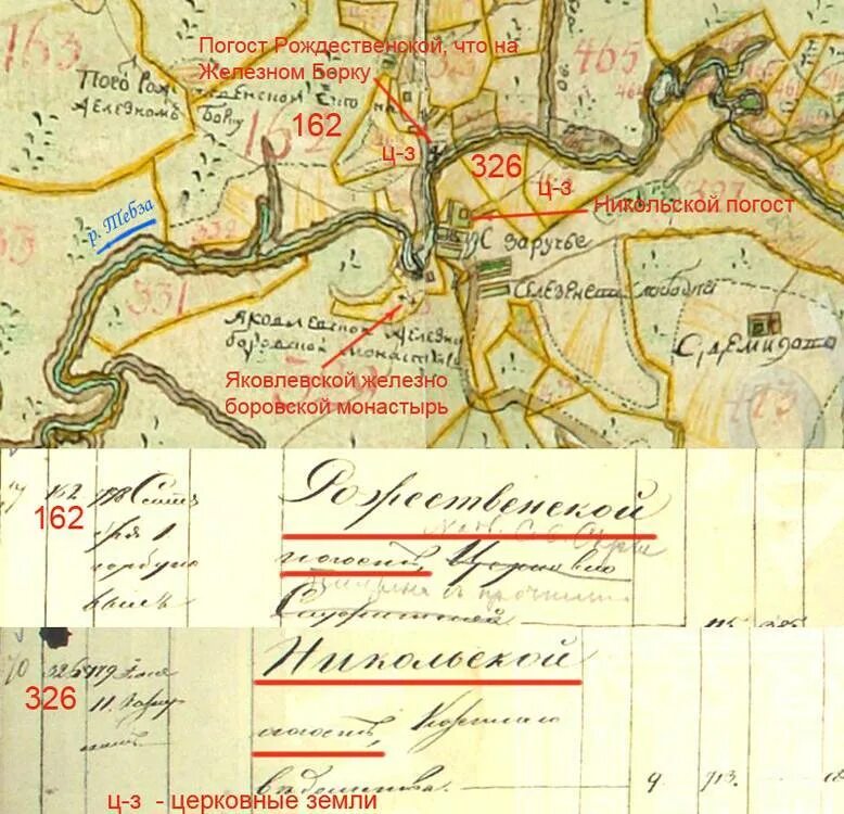 Карта генерального межевания ставропольского уезда. Итоги генерального межевания. Генеральное межевание 1765. Коняево на карте до революции. Генеральное межевание екатерины 2.