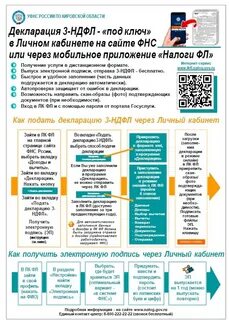 Налог с покупки квартиры в 2023