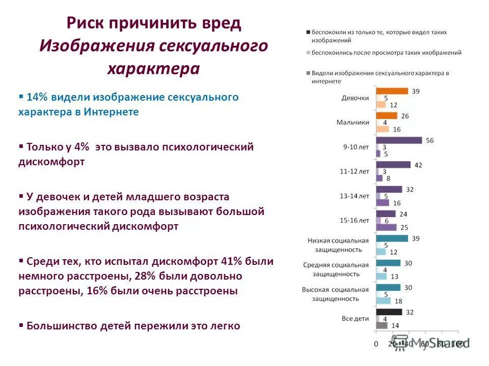 оценка риска причинения вреда ущерба