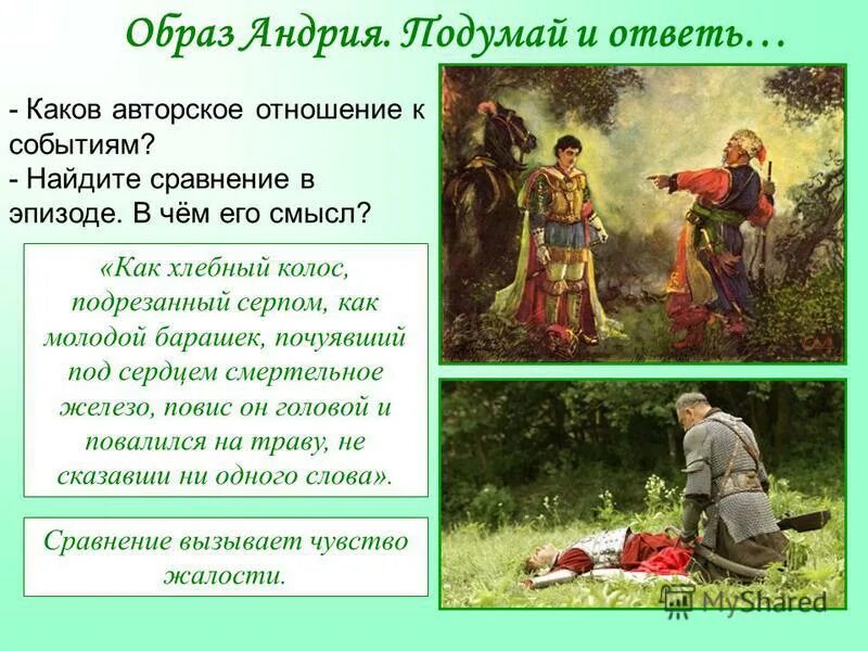 Отношение автора к остапу и андрию. Отношение тараса бульбы к сыновьям. Внешность остапа и андрия из повести тараса бульбы. Какое отношение тараса бульбы к андрию. Описание сыновей тараса бульбы.