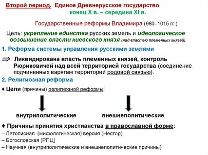 Единый период