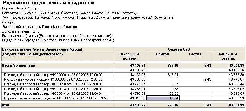 Переоценка валютных счетов. Ведомость по денежным средствам в 1с. Ведомость по денежным средствам на кассах в 1с. Ведомость учета денежных средств. Ведомость учета денежных средств и фондов.